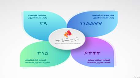  مشابهت یاب